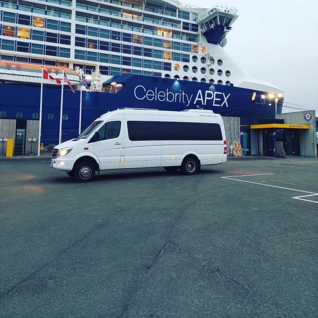 Akureyri Port: Lake Mývatn & Goðafoss Waterfall Day Trip - Should You Book This Akureyri Day Trip?