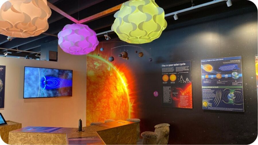 Reykjavik: Aurora Reykjavik The Northern Lights Center Entry - Your aurora hunt toolkit: expert tips, QR audio, and guidebooks